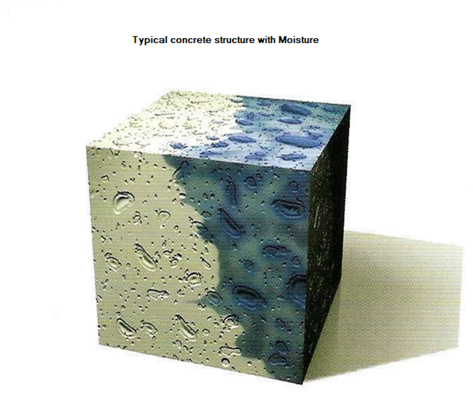 Concrete block with moisture in its pores